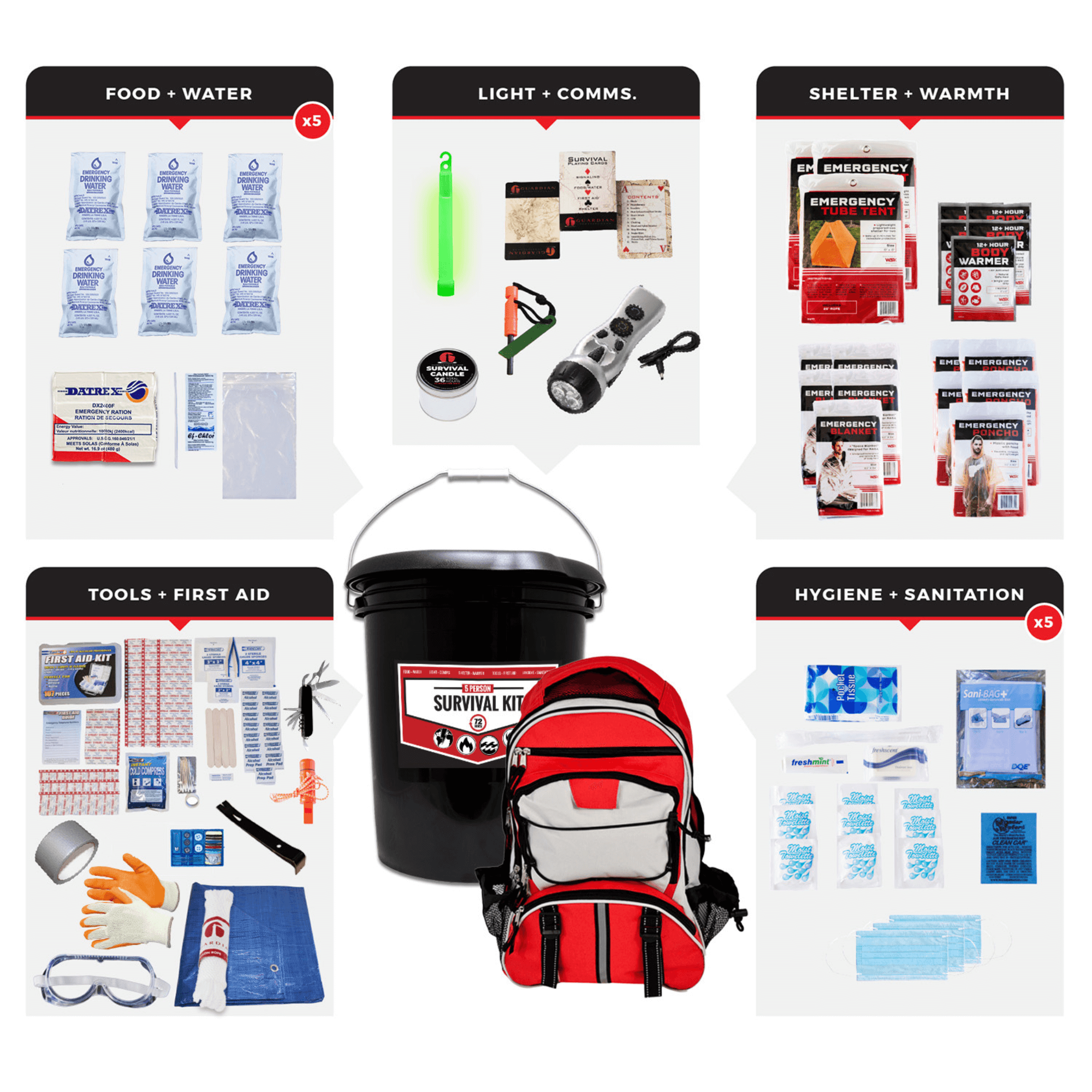 WSK 5-Person 72-Hour Emergency Survival Bucket Kit