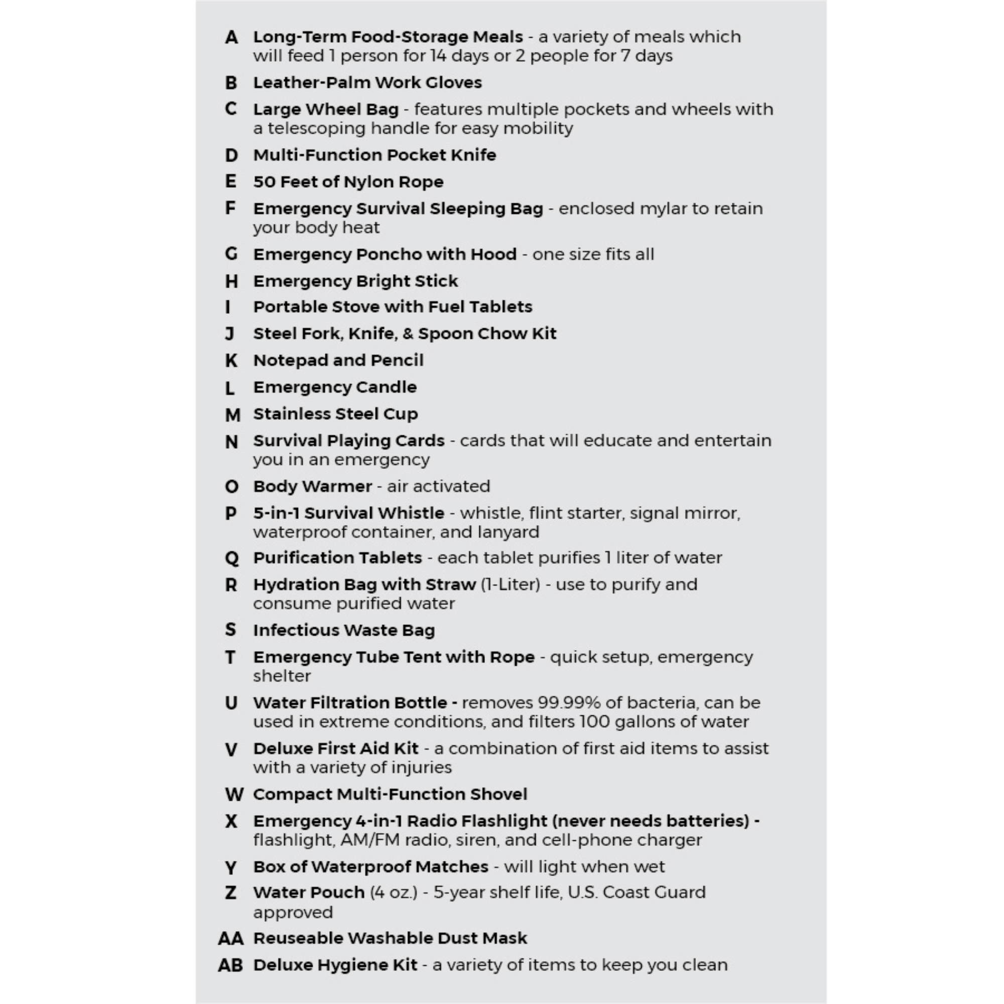 WSK 14-Day Deluxe Food Storage Emergency Survival Kit with Rolling Bag