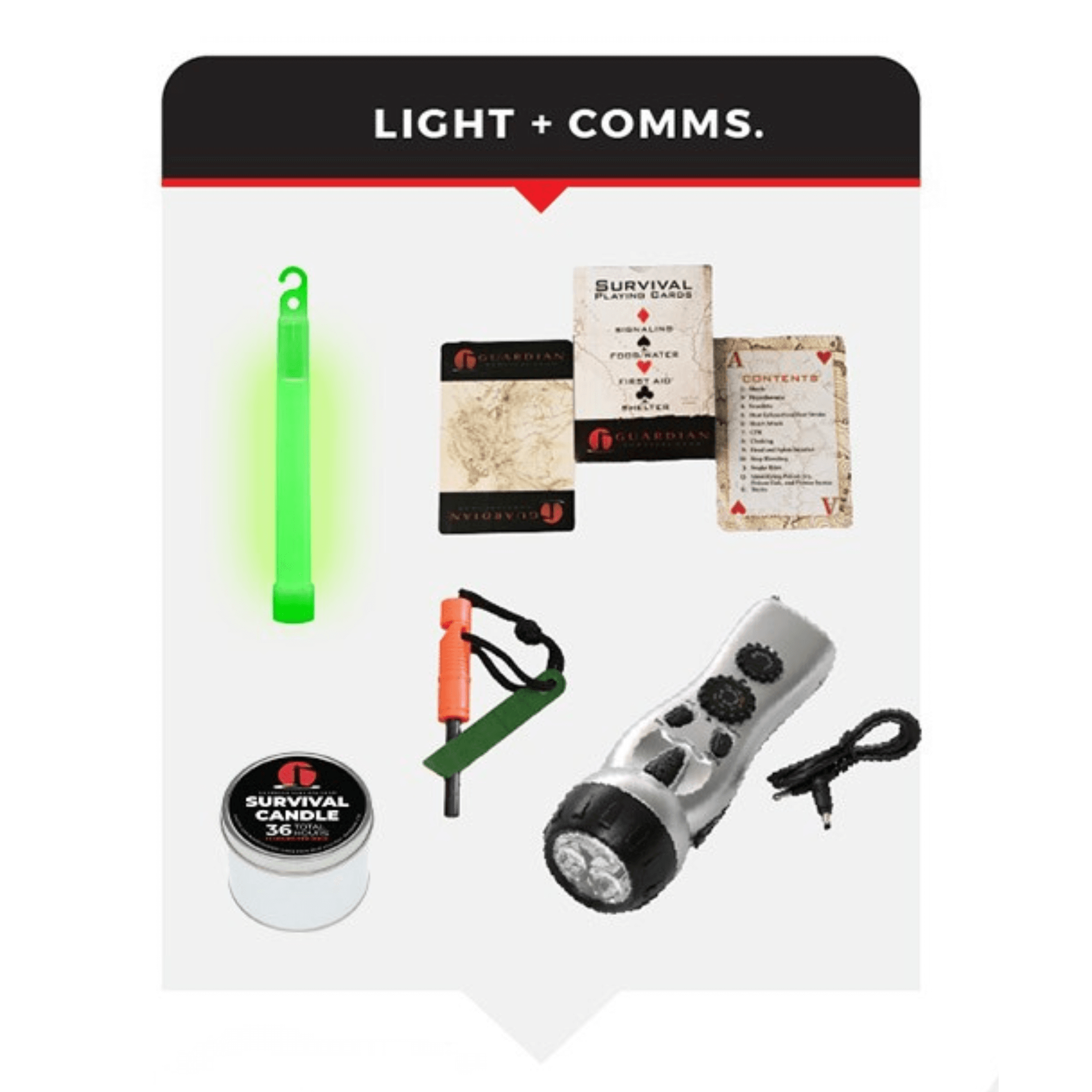 WSK 5-Person 72-Hour Emergency Survival Bucket Kit