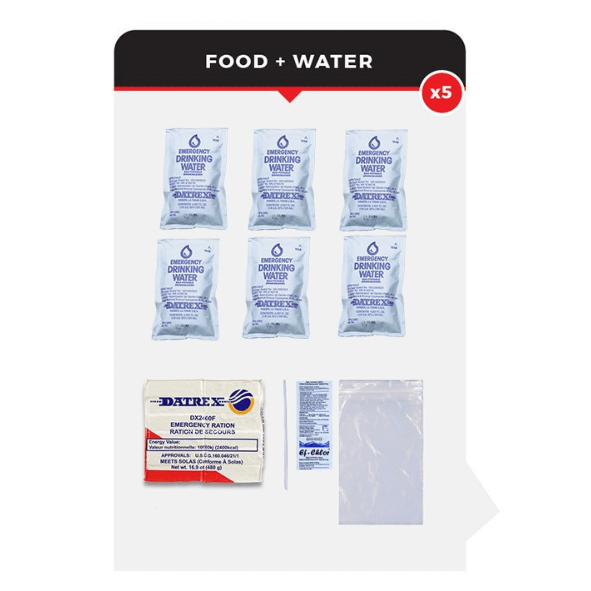 WSK 5-Person 72-Hour Emergency Survival Bucket Kit