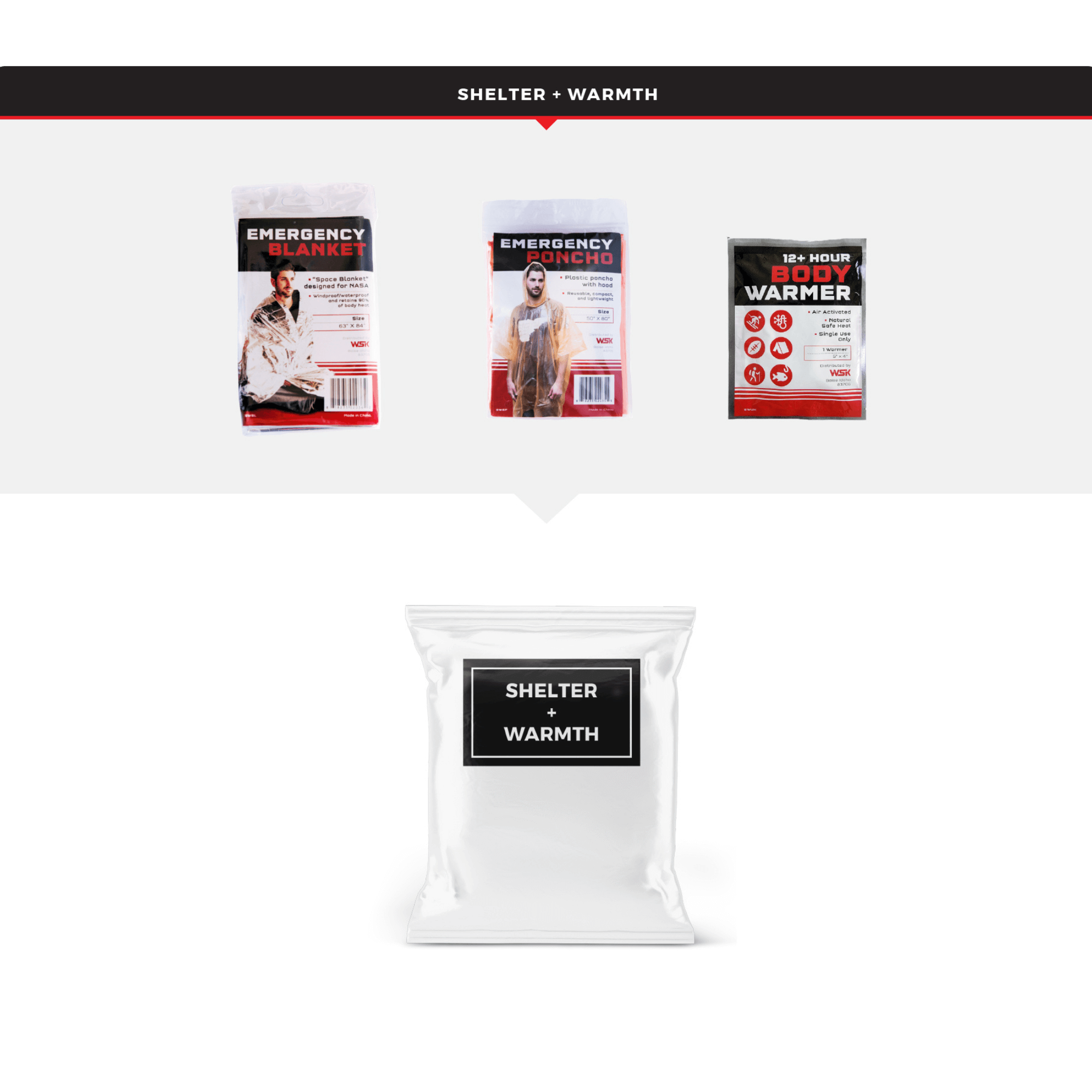 WSK Essential Survival Kit for Up To 2 People plus Bucket and Lid