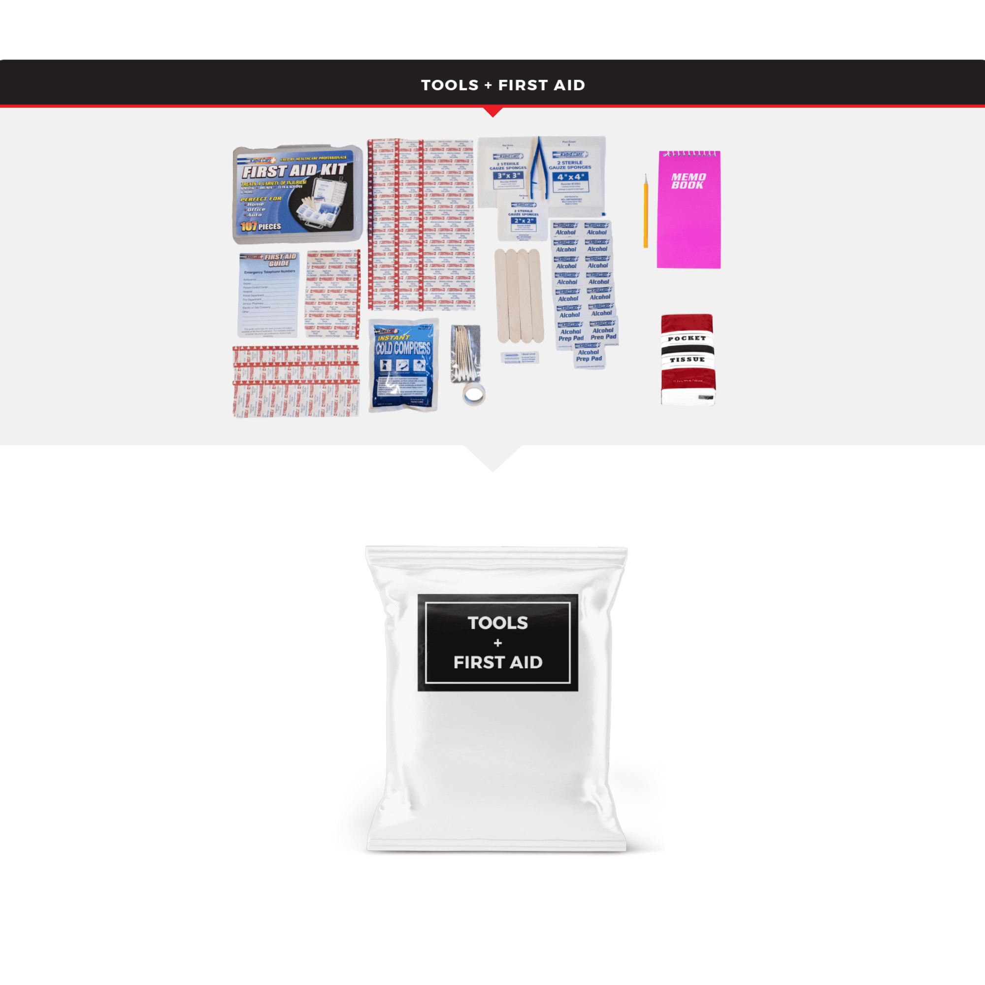 WSK Emergency Auto Survival Kit – Essential Roadside Gear