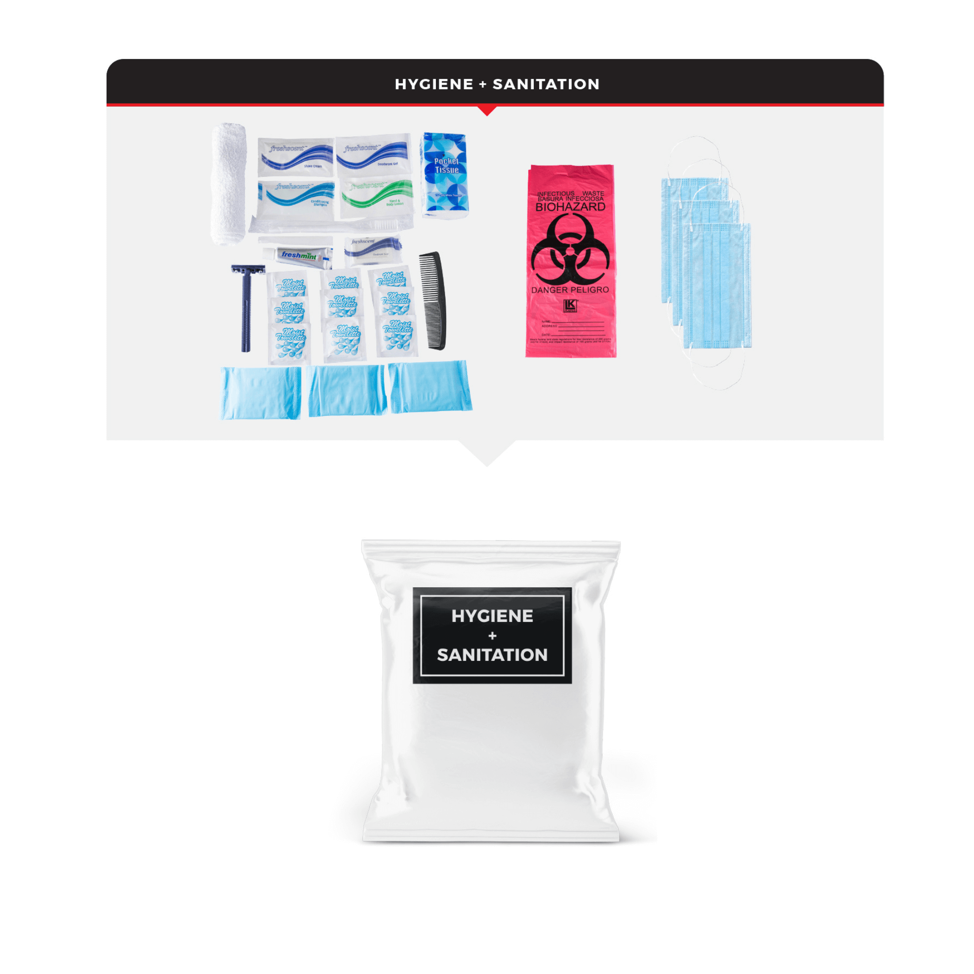 WSK Essential Survival Kit for Up To 2 People plus Rolling Bag