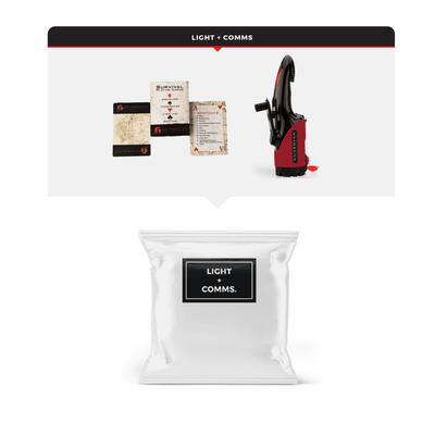 WSK Emergency Auto Survival Kit – Essential Roadside Gear