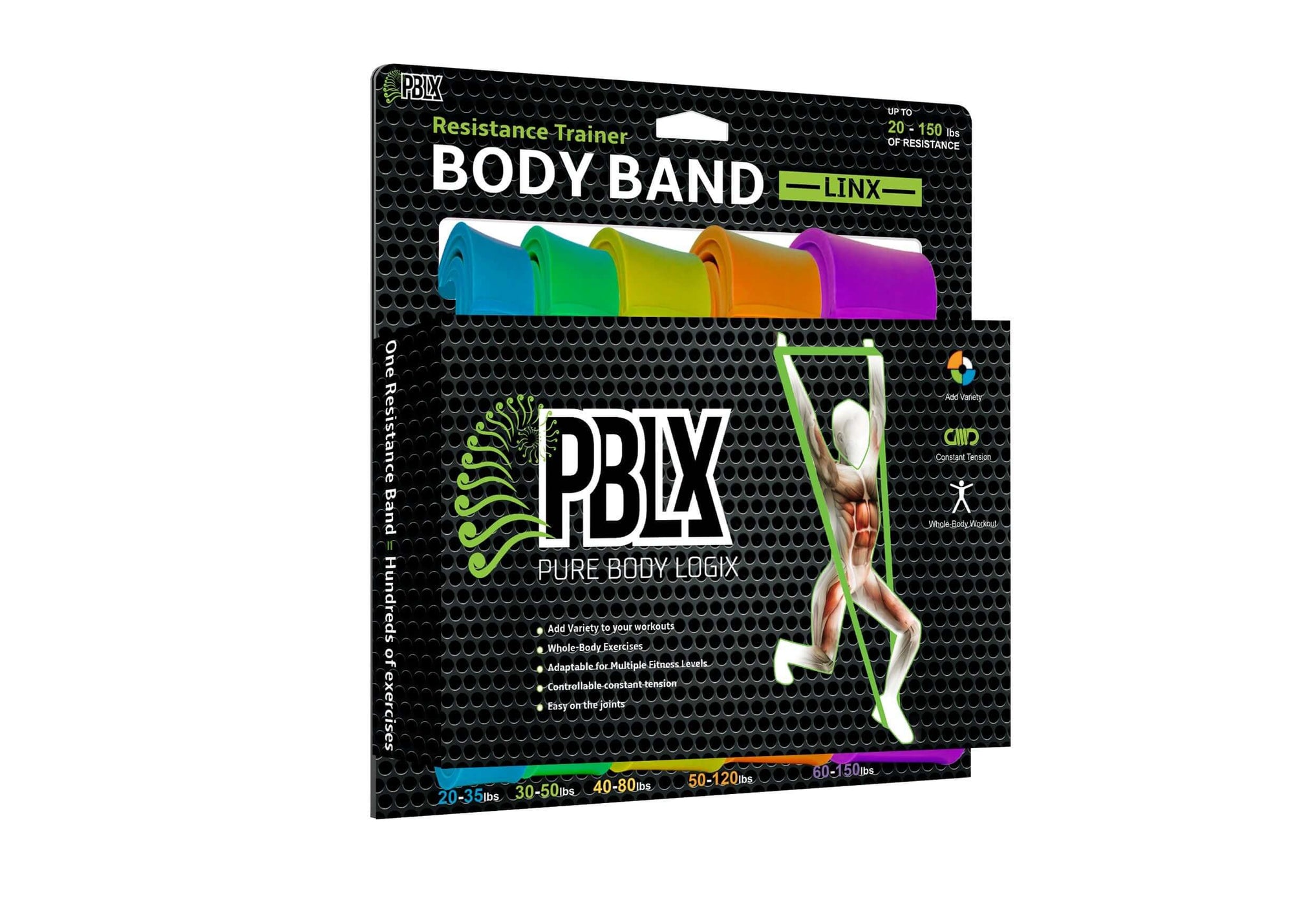 The Body Bands