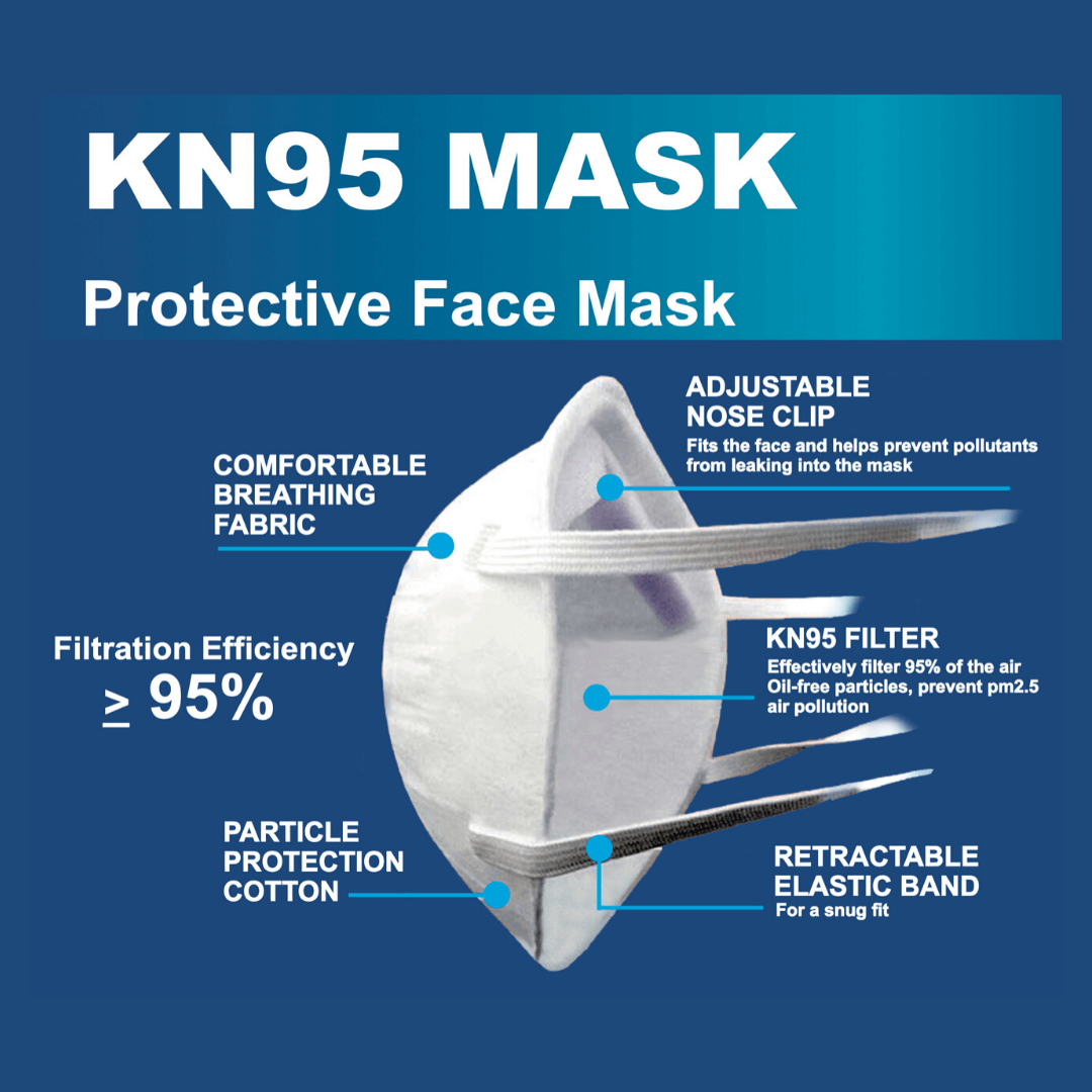 KN95 Protective Face Mask