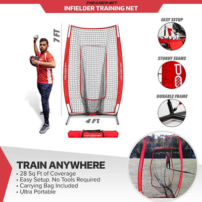 PowerNet Infielder Training Baseball Softball Net 4x7 (1040)