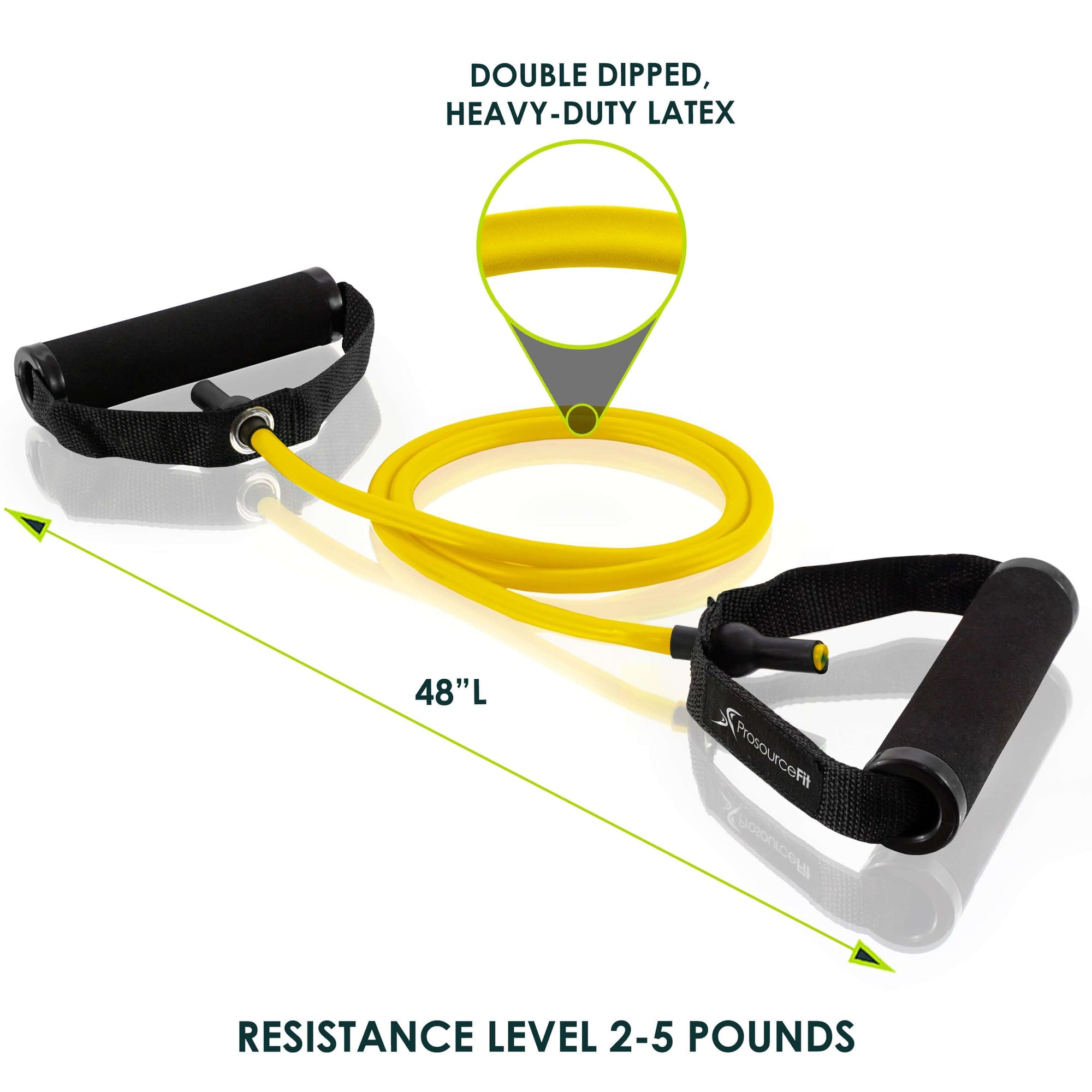 Loop Resistance Bands Set - ProsourceFit